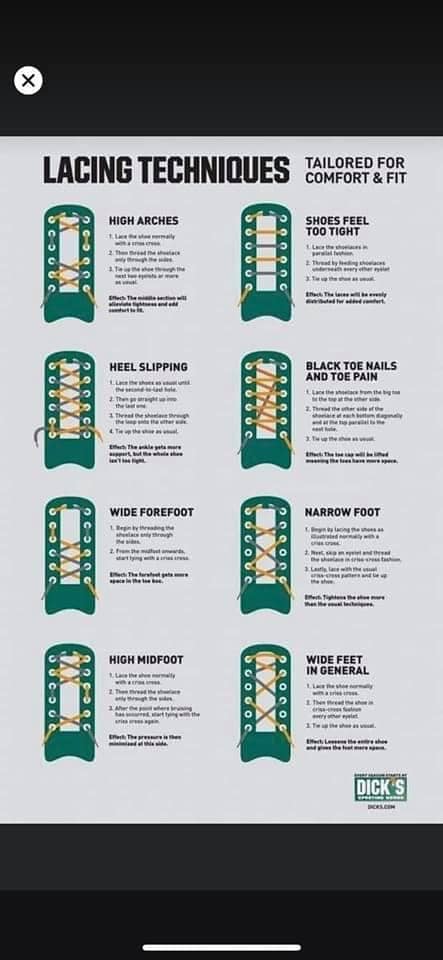 Image showcasing different lacing techniques to improve comfort and fit in shoes | Scrolller