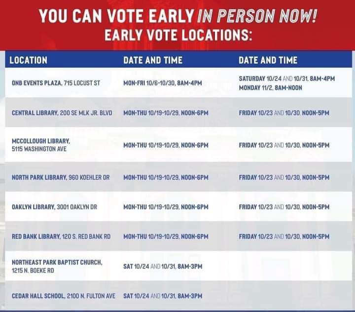 Early voting still available at these locations and times Scrolller