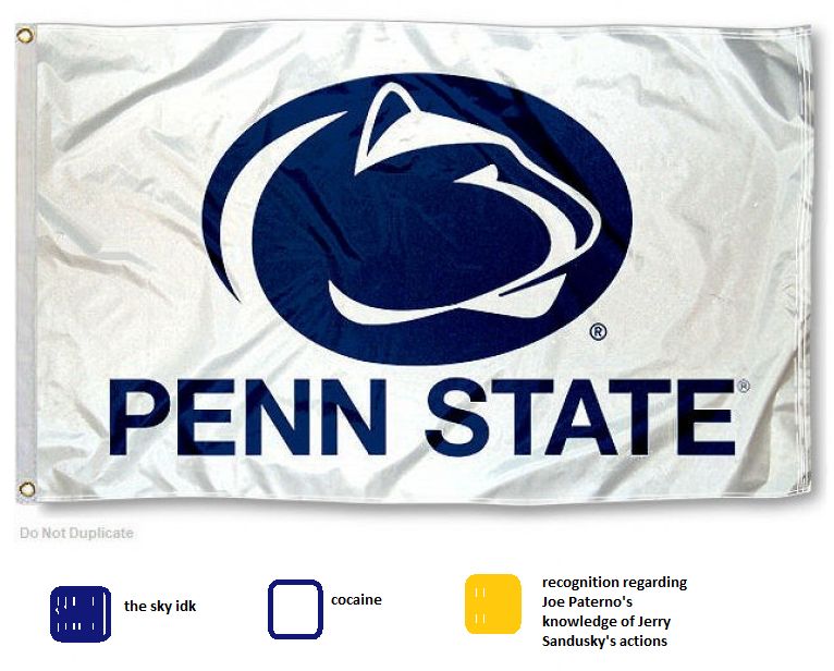 Ever wonder what the colors in Penn State's flag represent? | Scrolller