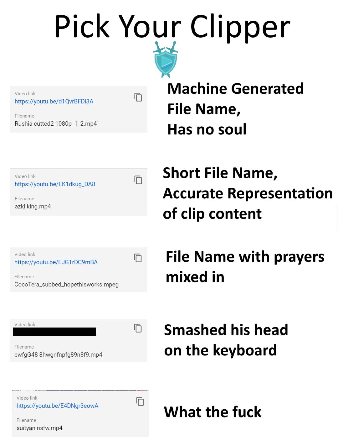 Ever wondered how clippers name their files in the back? | Scrolller