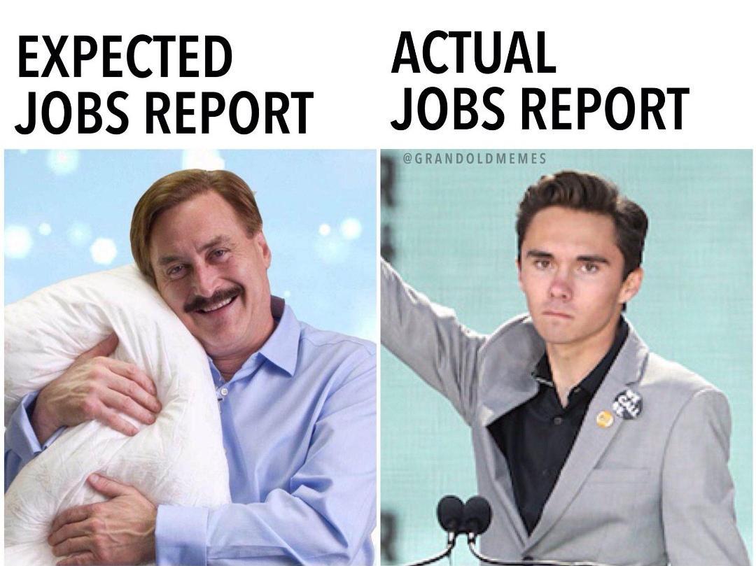 Expectations Versus Reality Scrolller