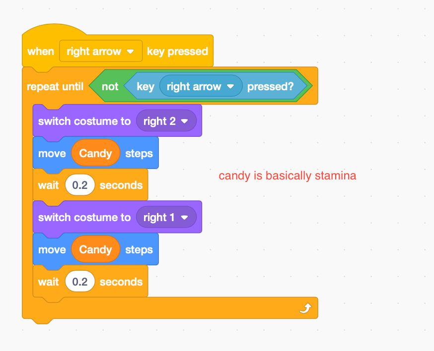 first time making a real walking code-thoughts? | Scrolller