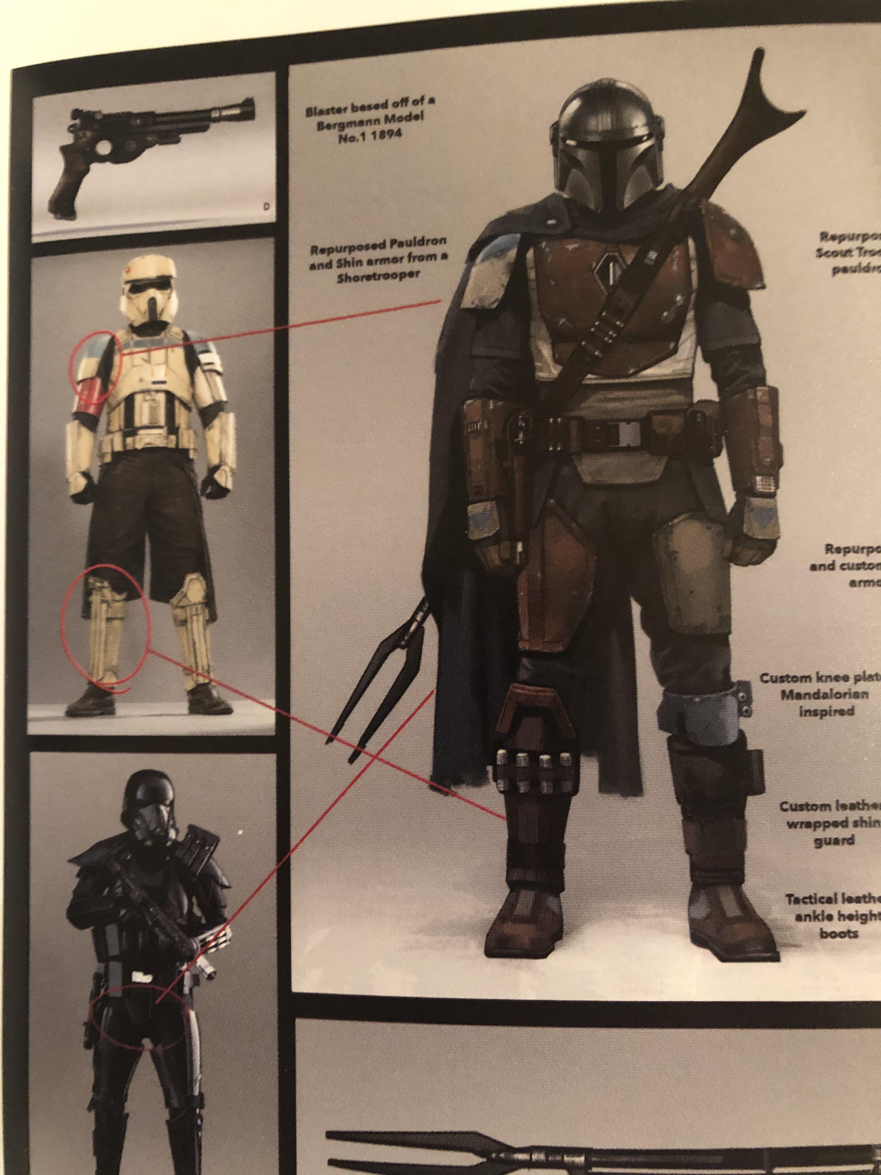 From The Art Of The Mandalorian The Right Pauldron On His Original Armor Is Repurposed From