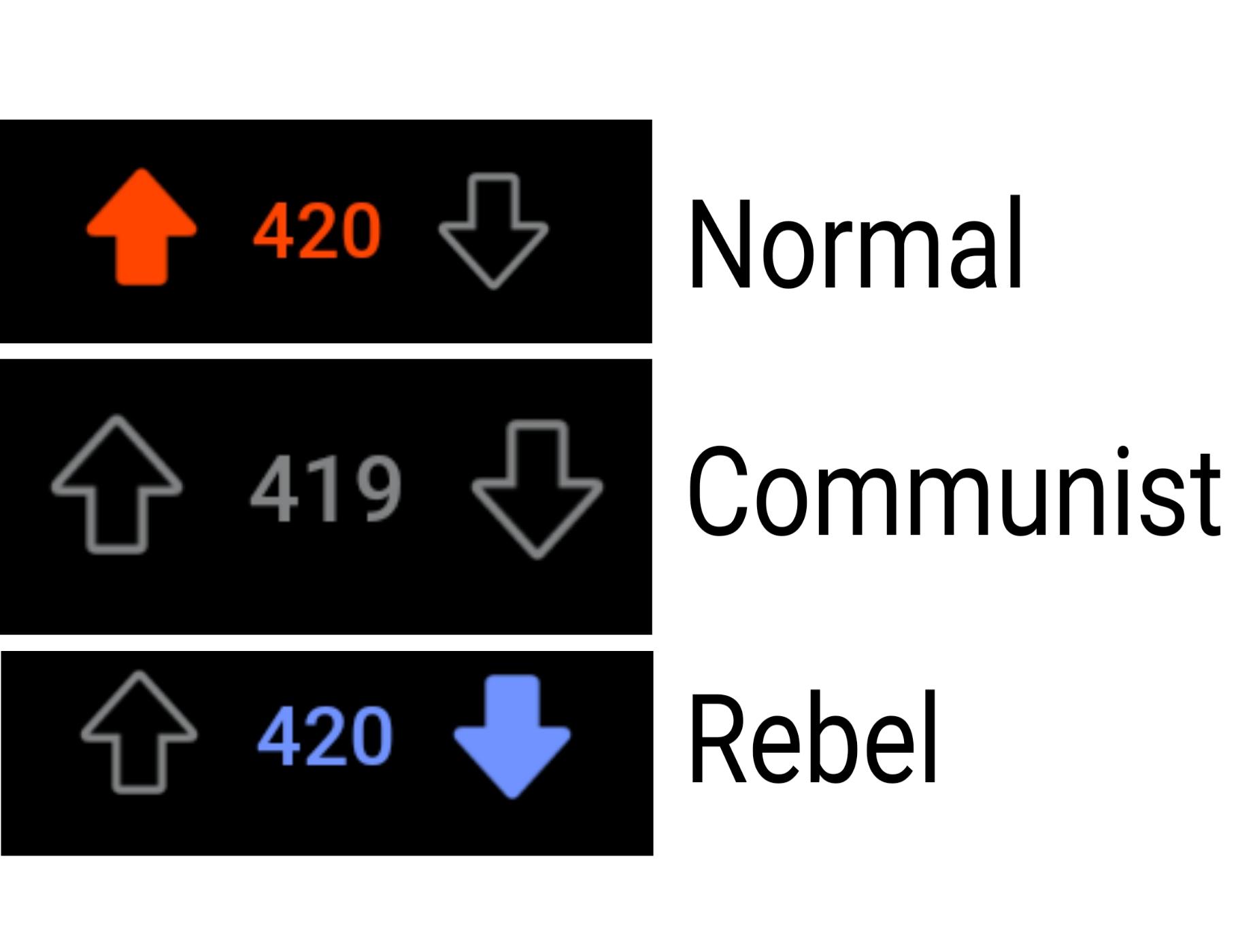 Good numbers... good numbers Scrolller