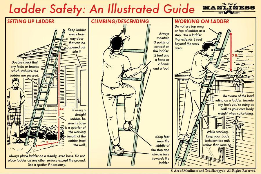 How To Set Up A Ladder Safely | Scrolller