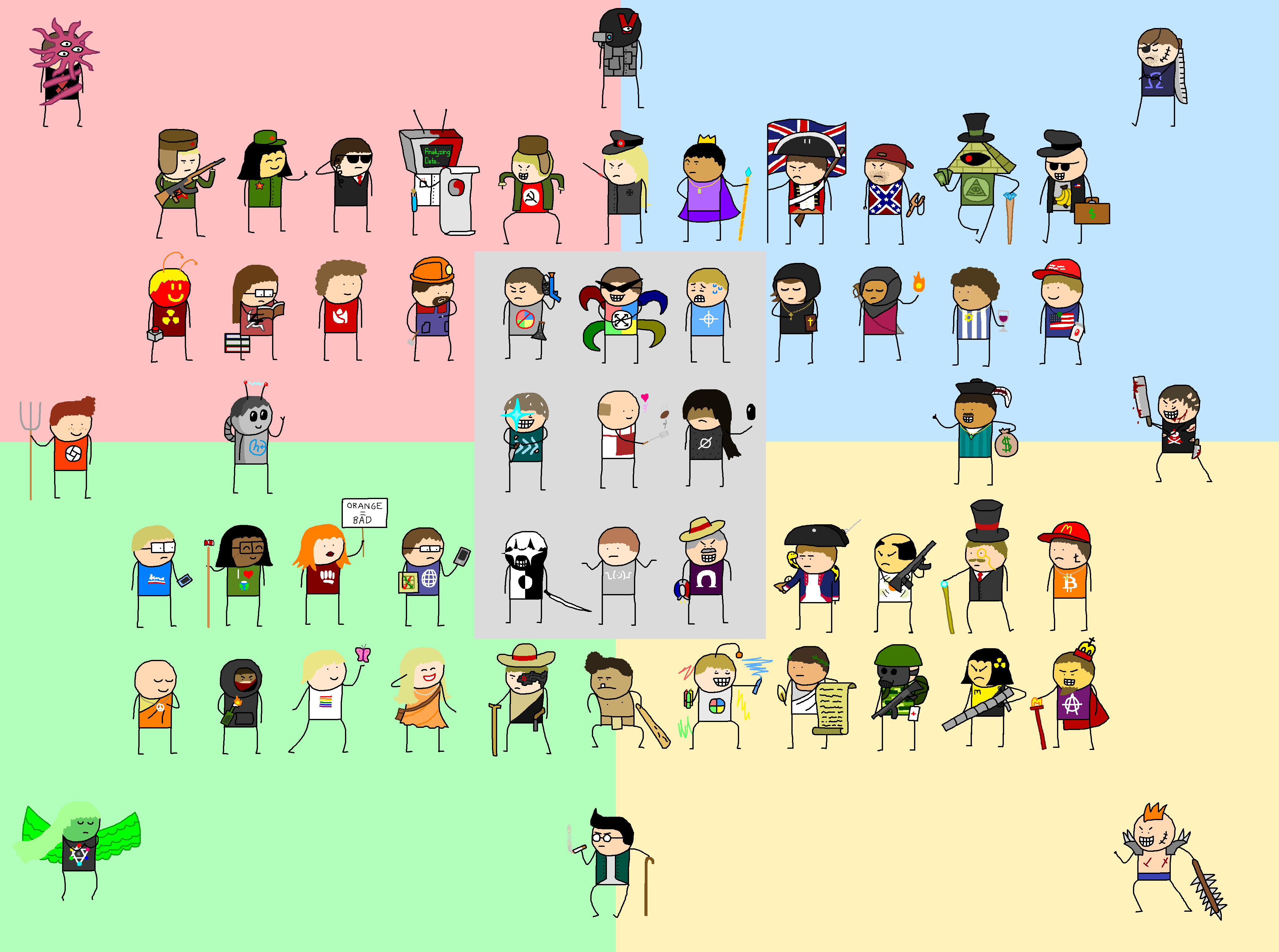 I drew a bunch of stick figures compass V2 (With added suggestions ...