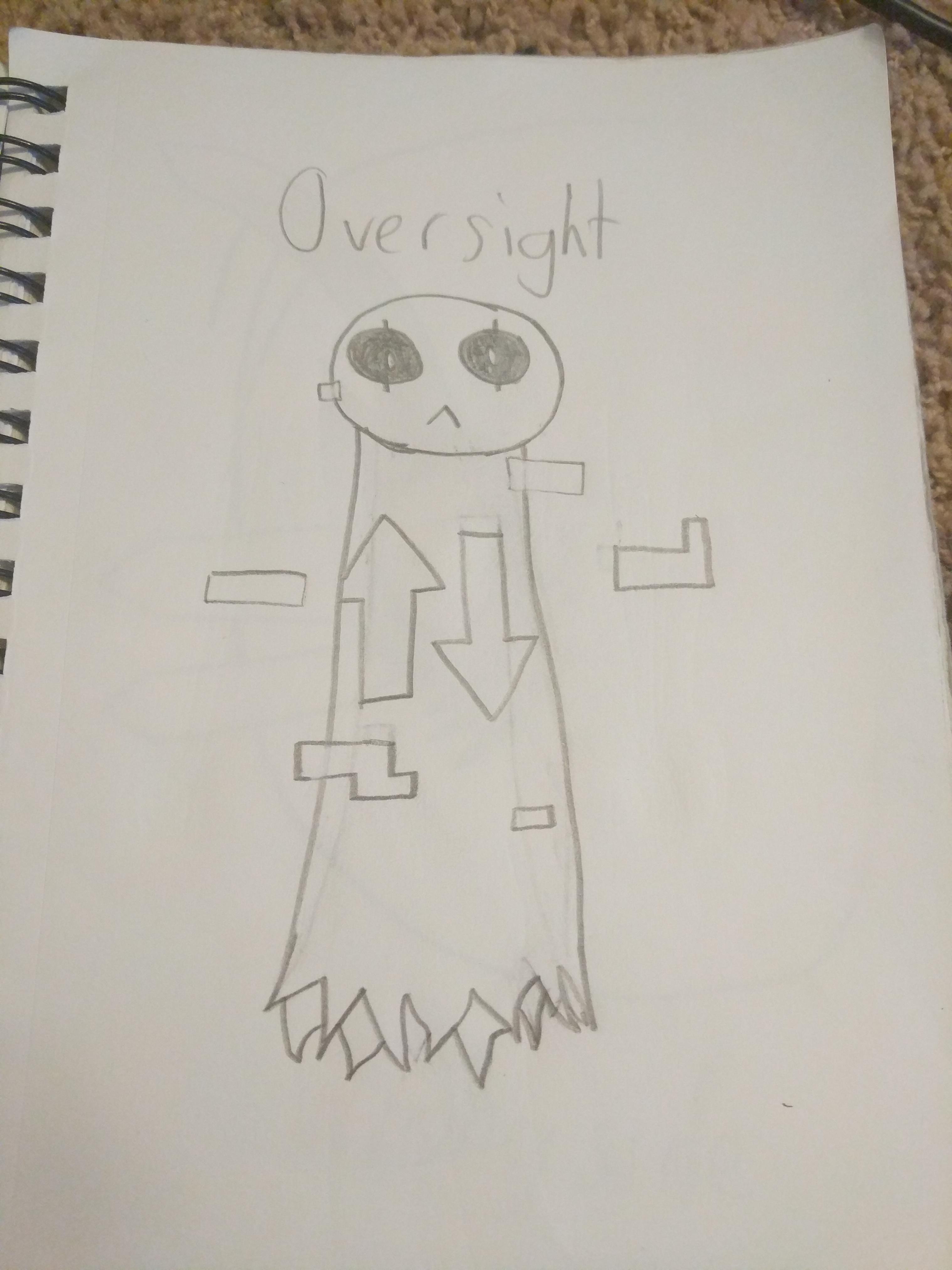 I meant Shade_of_the_moon Scrolller