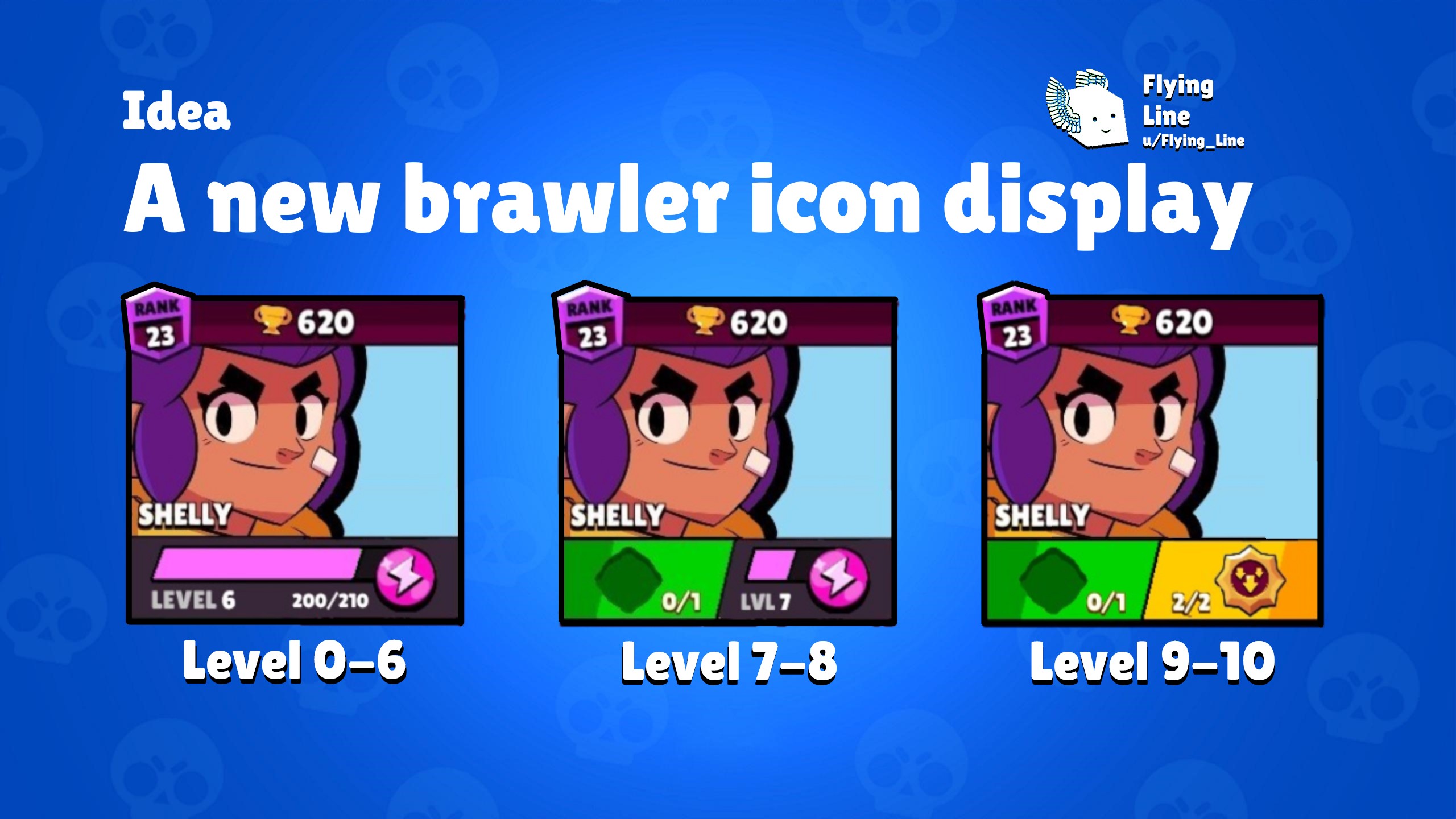 Idea | A new brawler icon display | Scrolller