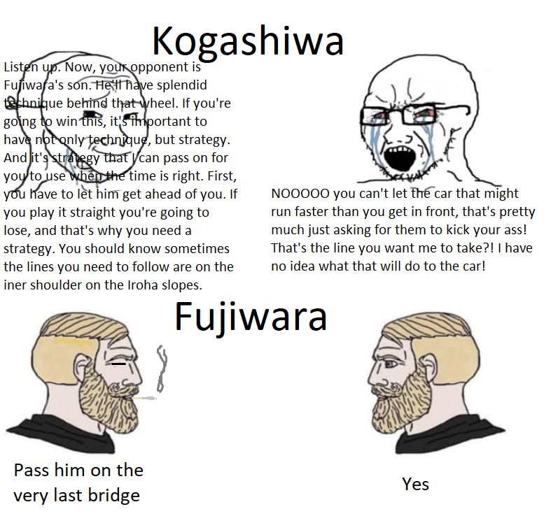 Kogashiwa vs. Fujiwara Scrolller