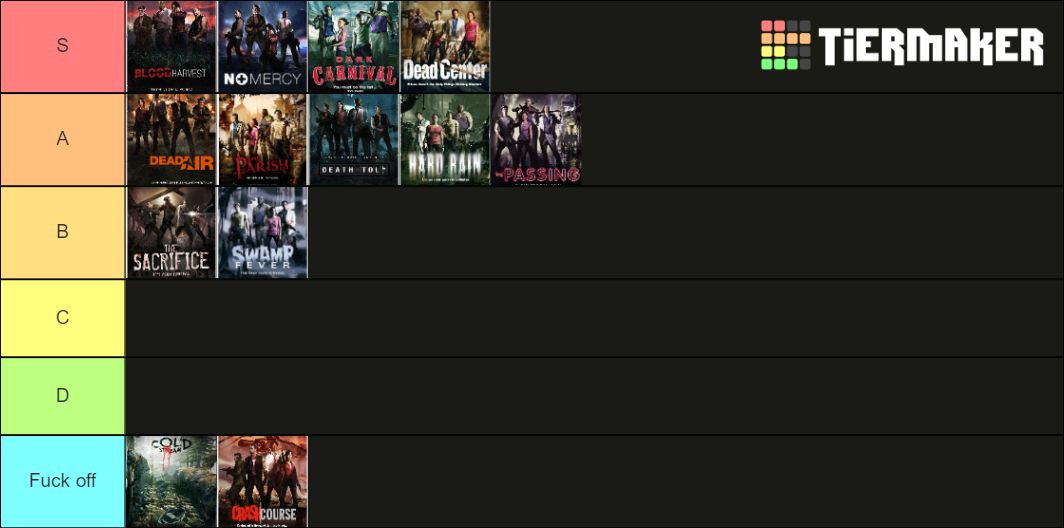 left 4 dead 2 map tier list