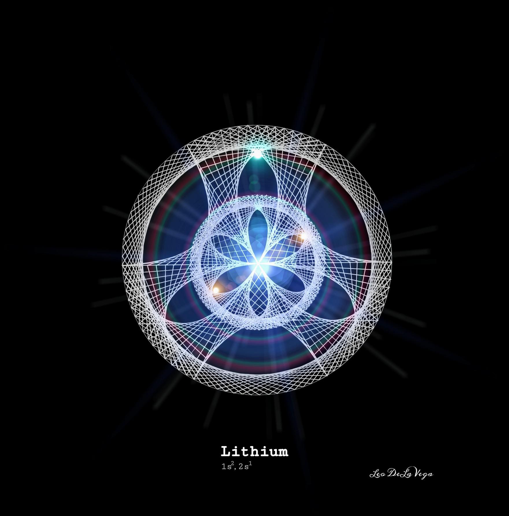 Lithium Third Atom On The Periodic Table Scrolller