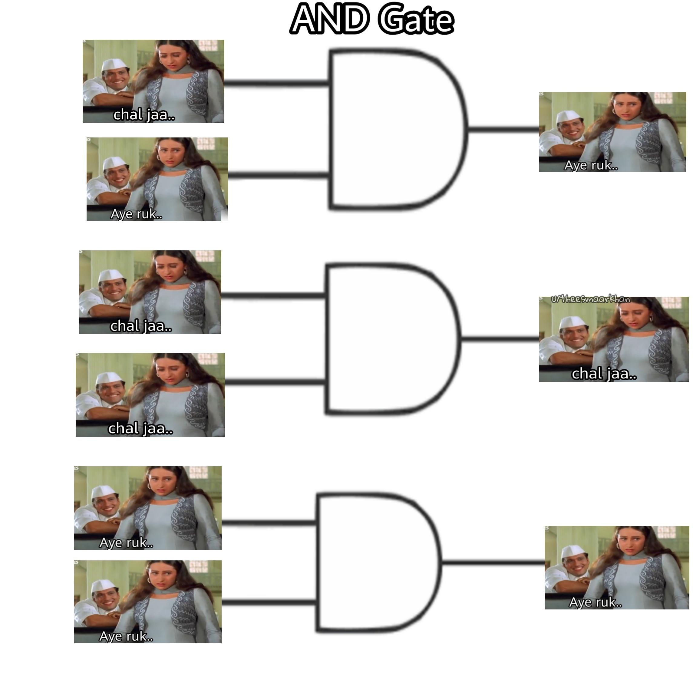 Logic gate explained using meme. Scrolller