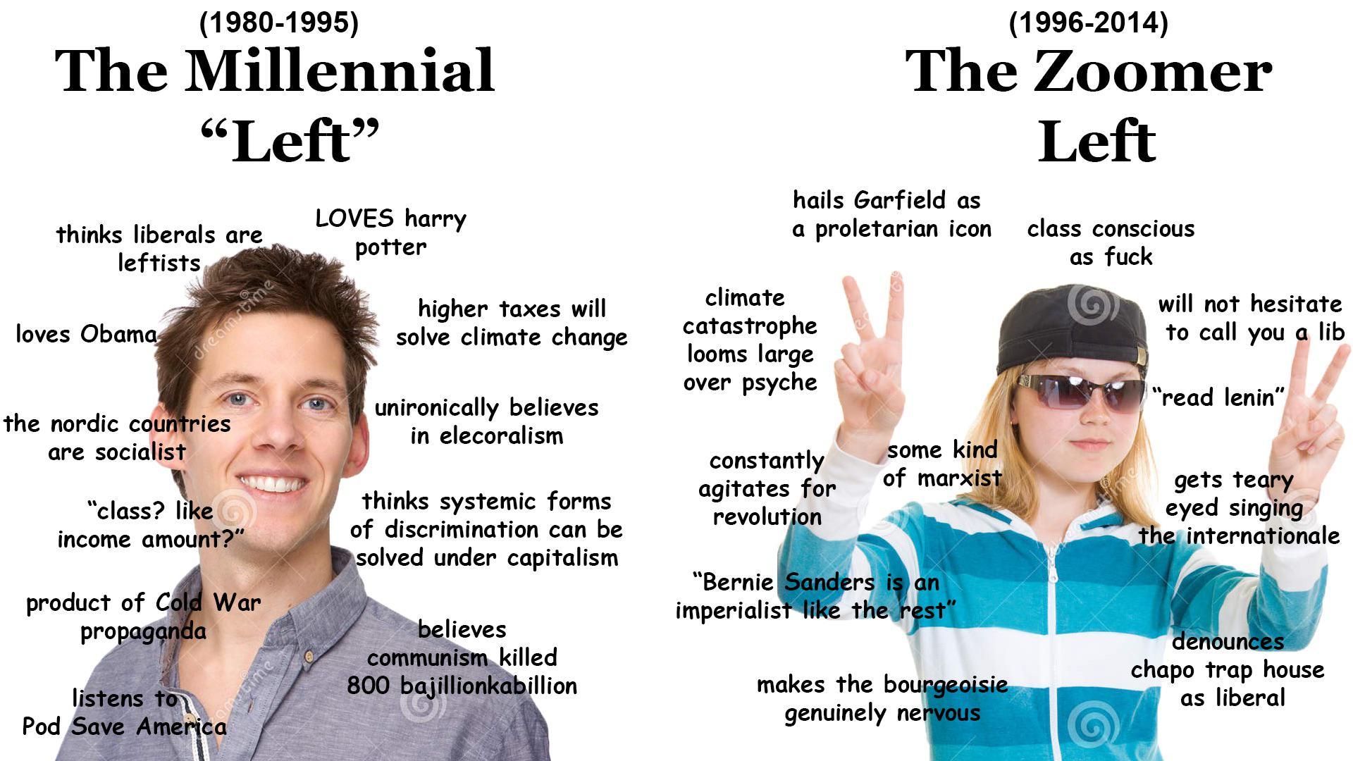 Millennial left vs zoomer left scrolller