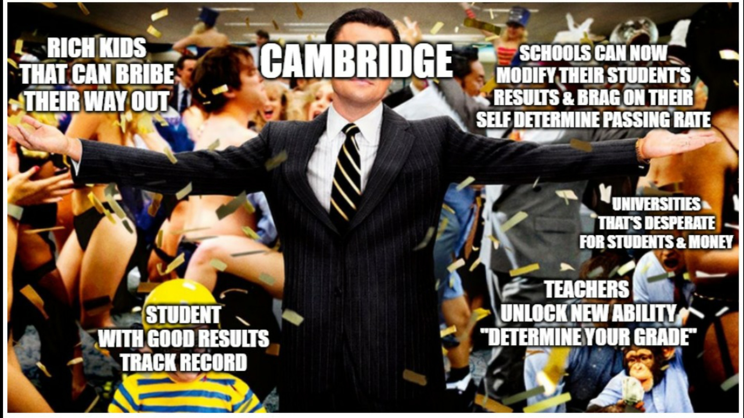 of recent Cambridge announcement Scrolller