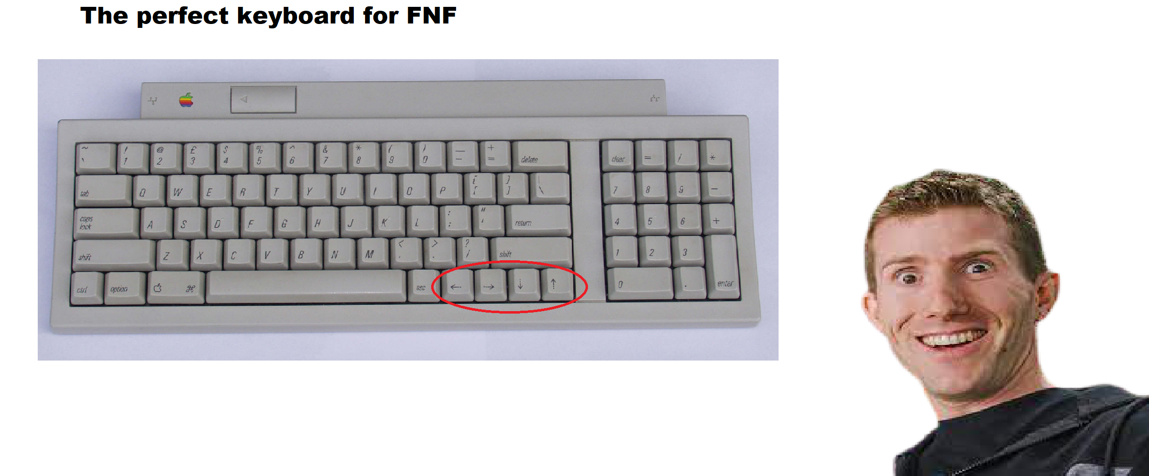 Perfect Keyboard for Friday Night Funkin | Scrolller