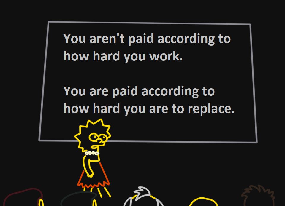 Simple facts | Scrolller