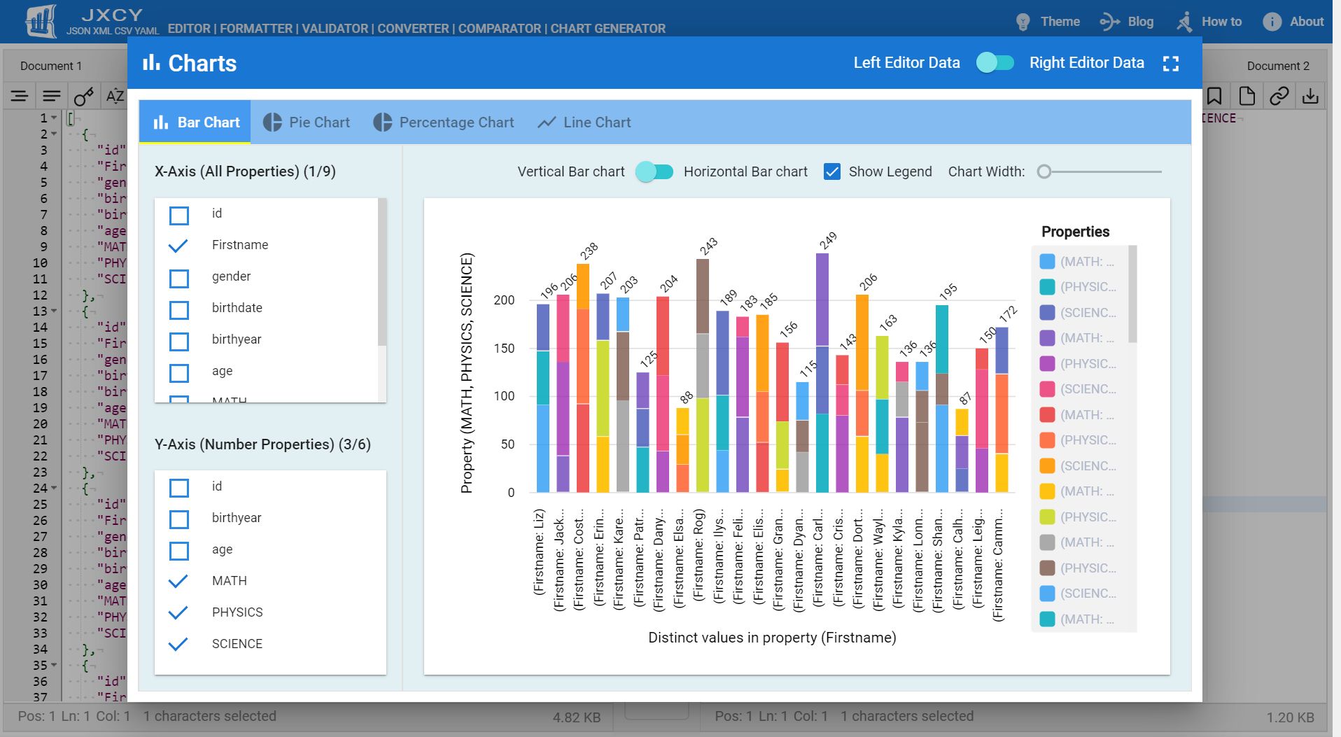 Online tool build charts of your JSON, CSV data and format and validate ...