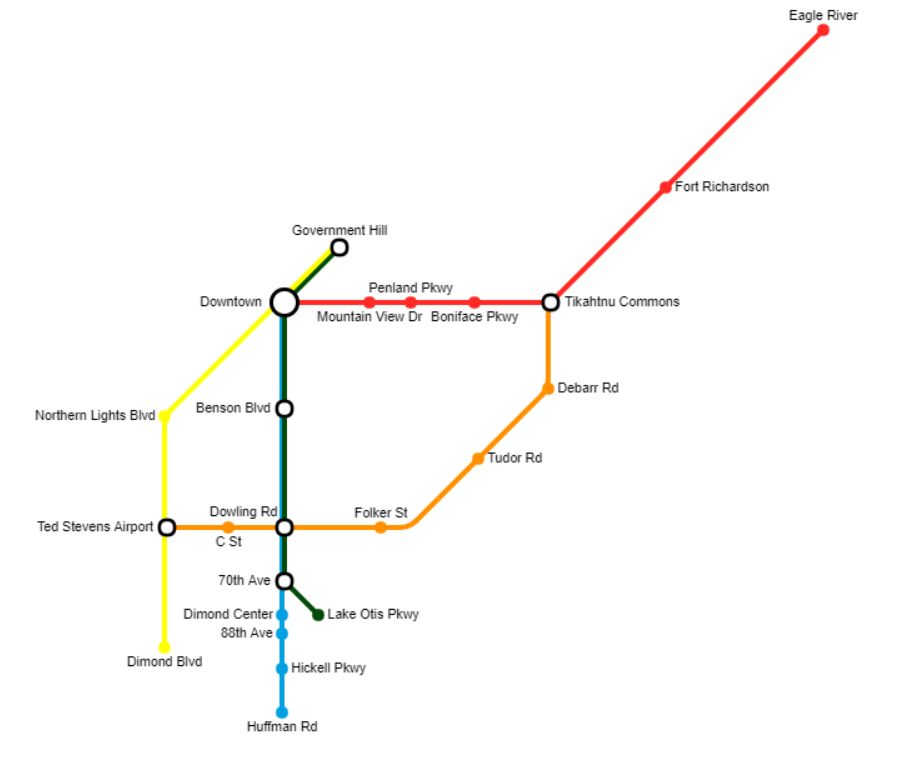 Subway map of Anchorage if every Subway Restaurant was a subway station ...