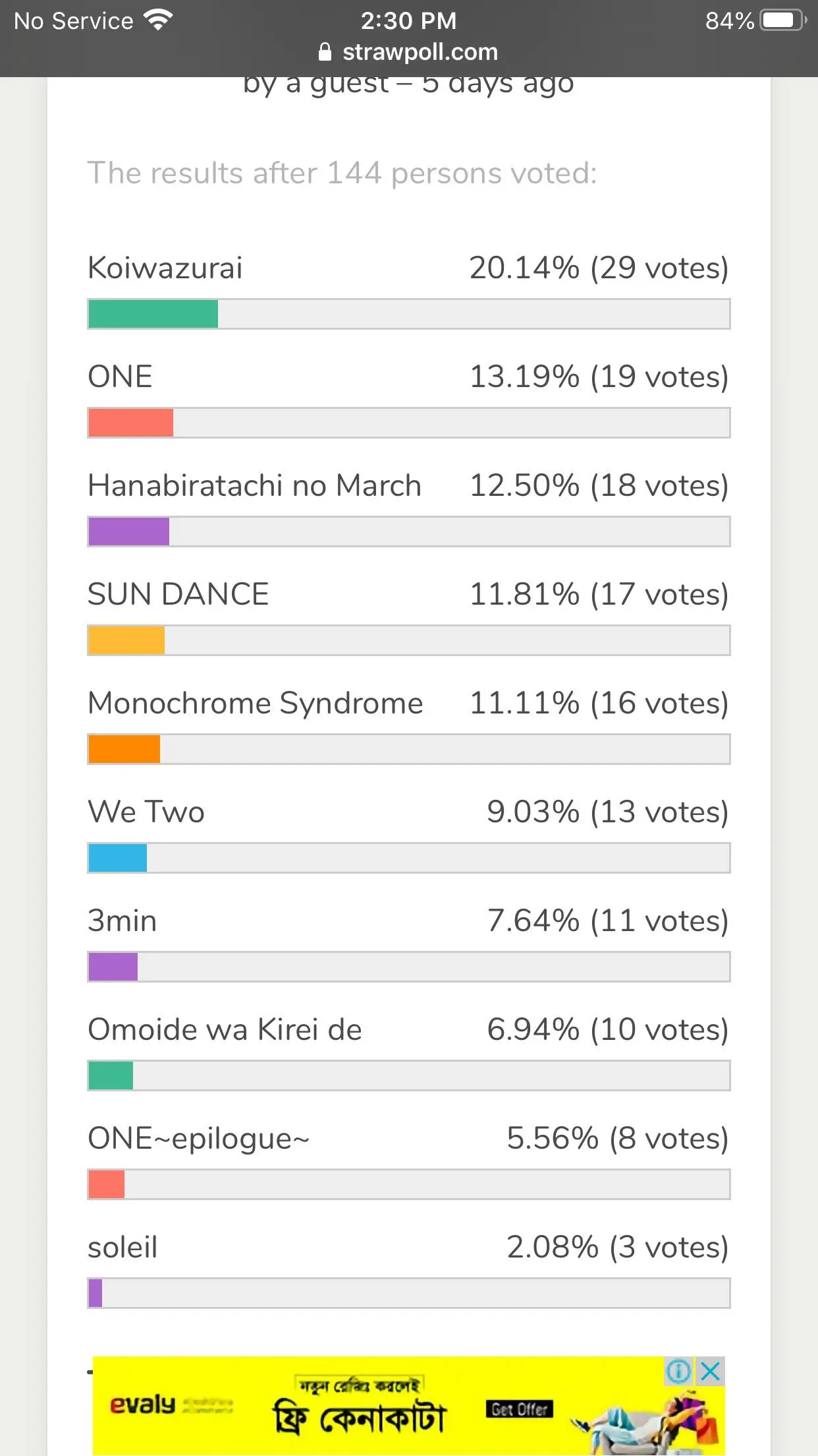 Ballet Poll Sun Dance Poll Results | Scrolller