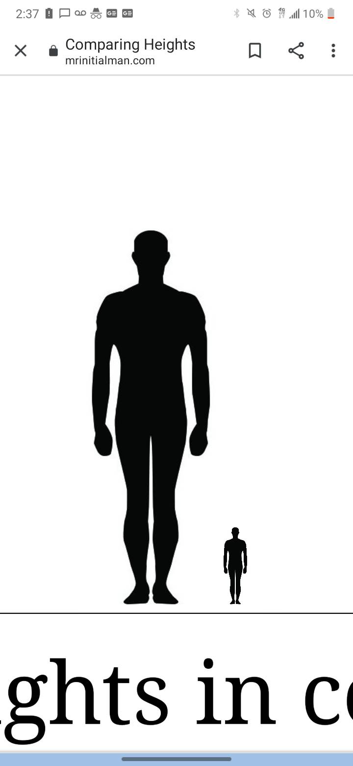 Tallest man ever vs shortest man ever (accurate length not body type ...