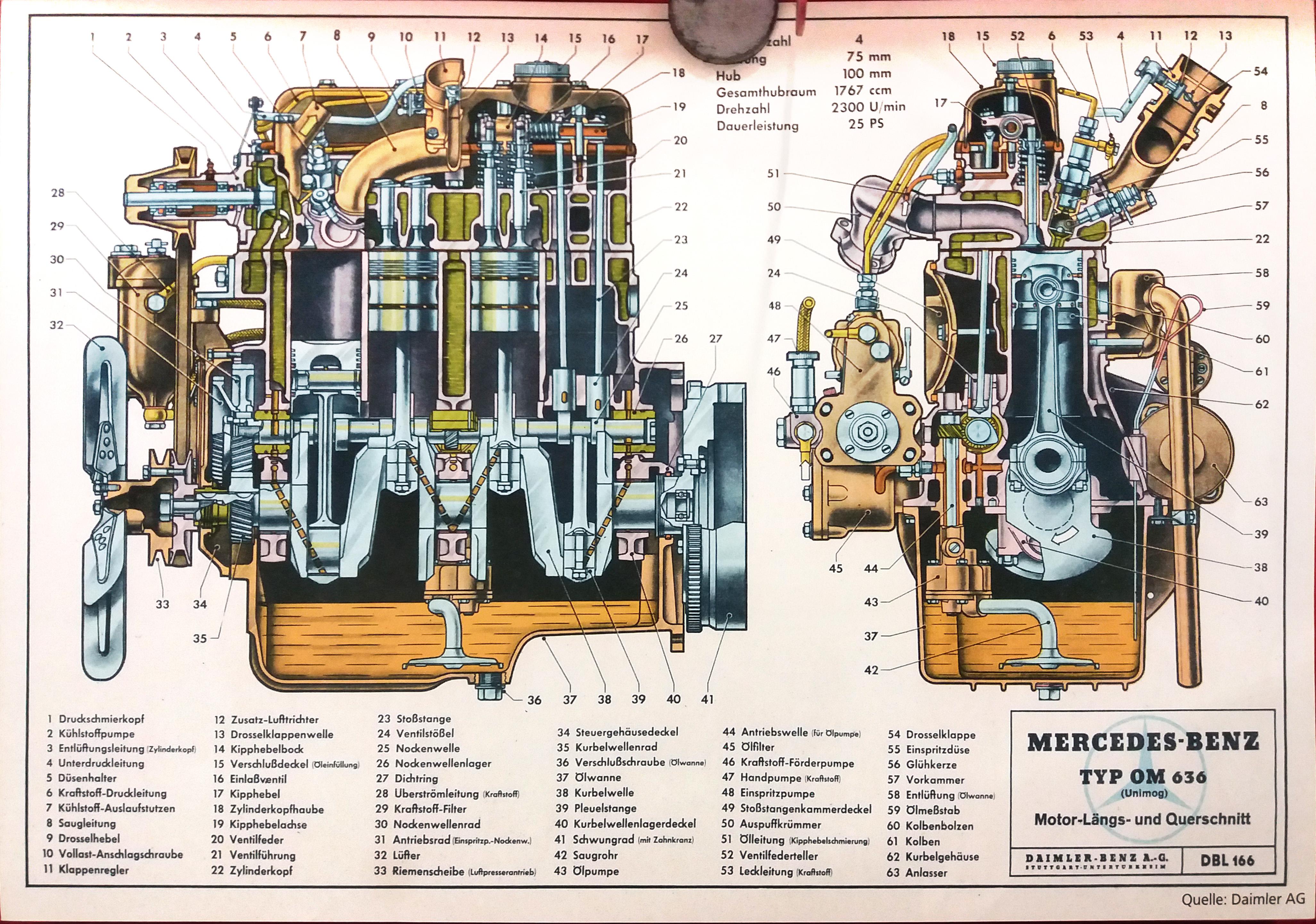 Technical drawing of an old Mercedes-Benz truck engine [OC] [4106x2884 ...