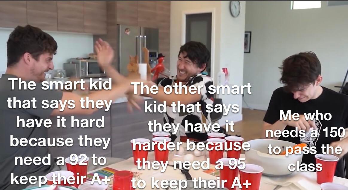 Tests should be less hard Scrolller