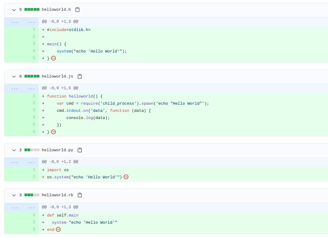 That s why learning linux commands scrolller