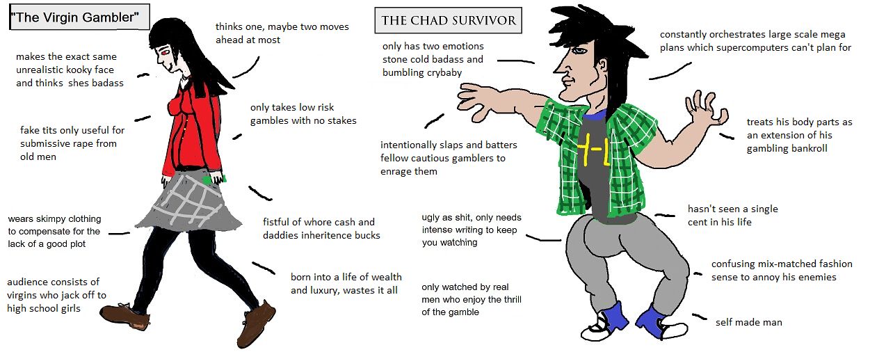 The Virgin Gambler VS the Chad Survivor. | Scrolller