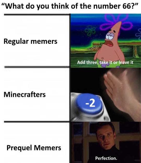 Time to do some advanced math | Scrolller