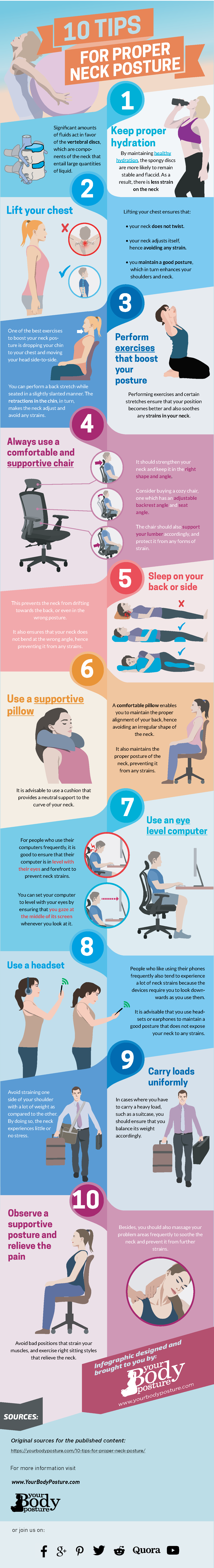 Top 10 Tips For Proper Neck Posture | Scrolller