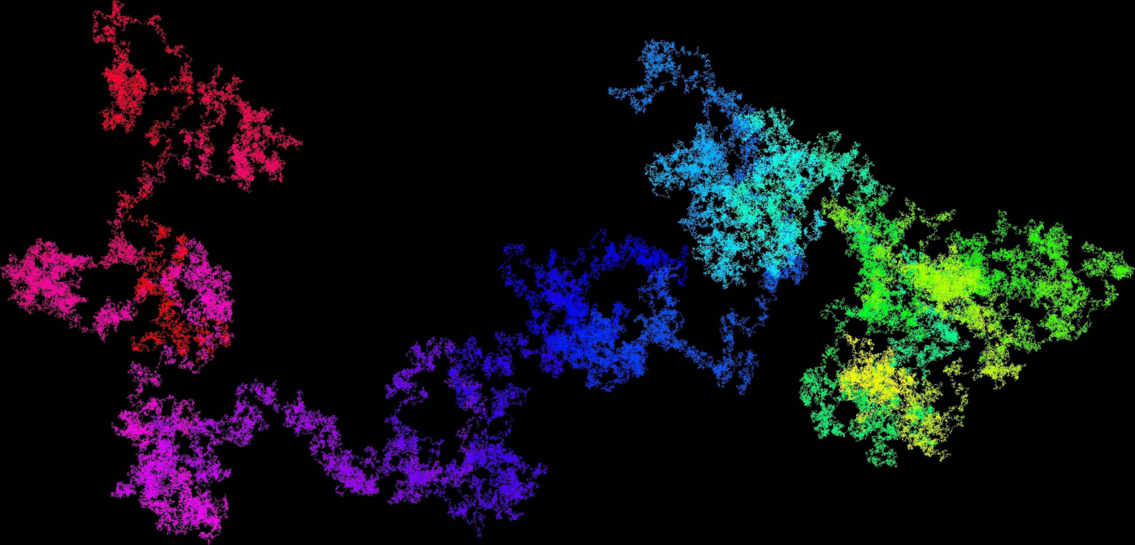 Visualization of pi as colored path [3686×1770] [OC] | Scrolller