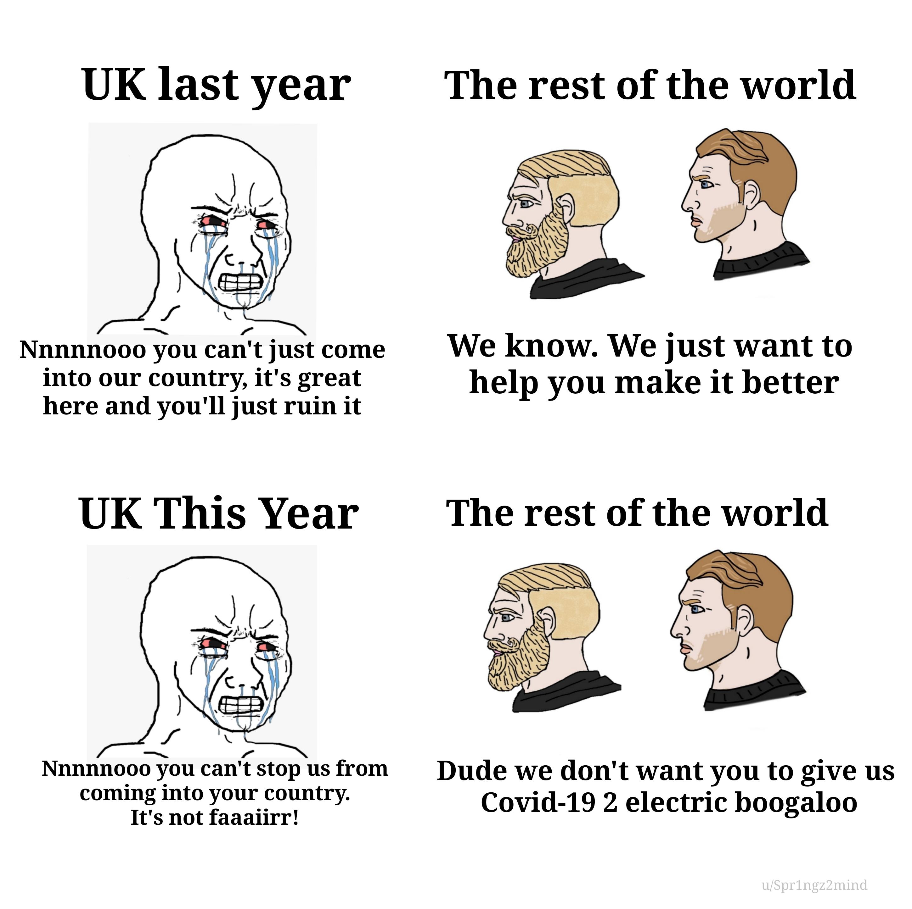 Well well well, how the turntables Scrolller