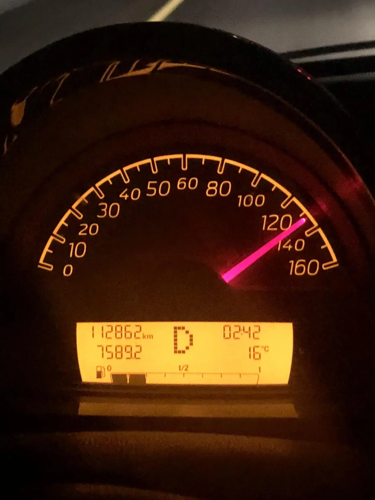 What does the number under the Kilometers mean? It goes up every ...