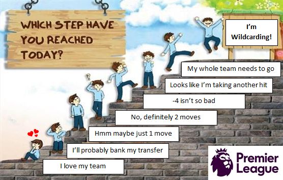Reached Definition What step have you reached today? | Scrolller