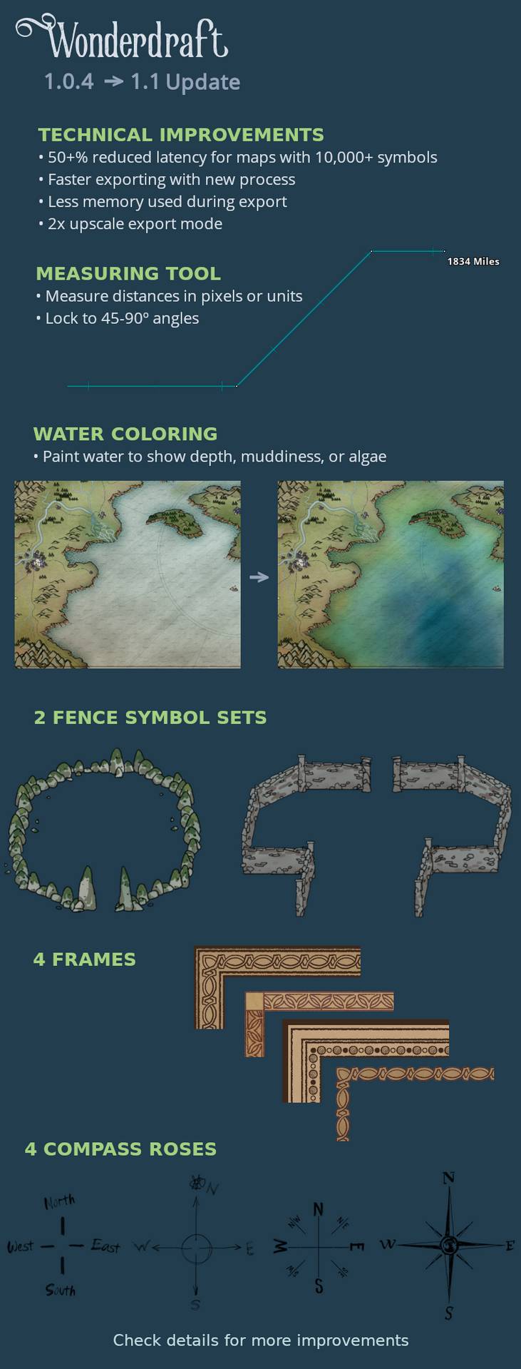 Wonderdraft Oil Rig Wonderdraft 1.1 update - map creator, created entirely in Godot Engine ...