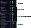 [X3FL] I recorded the reputation results from all 4 options at the end of the FL main plot. The Boron option results in the lowest Boron rep.