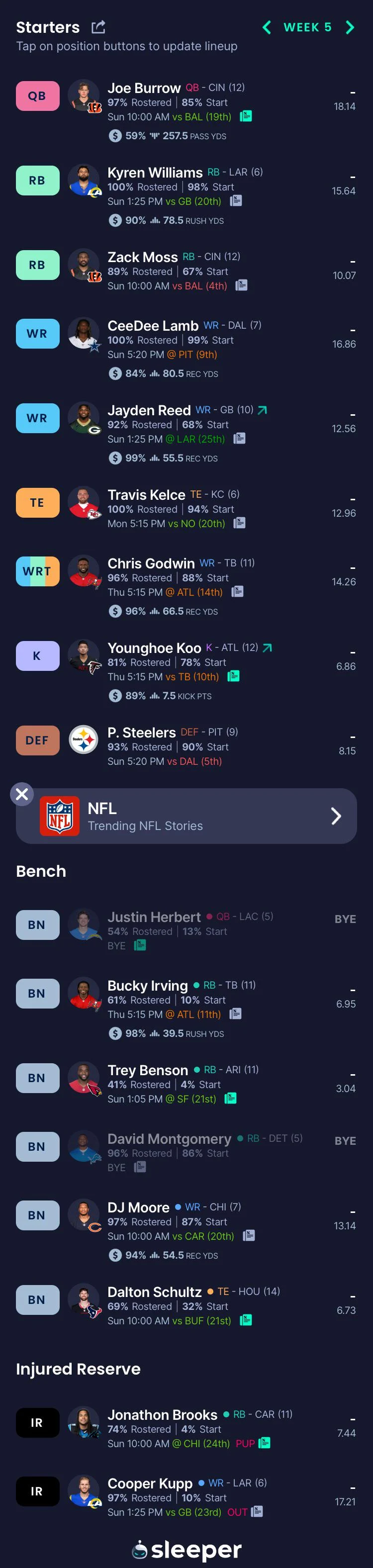 4 0 So Far In My First Year Playing Scrolller
