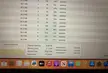 Is 15GB swap memory normal for a MacBook Air M1 2020 (base model, 8/256)? I’m only running Xcode, Safari, and Activity Monitor
