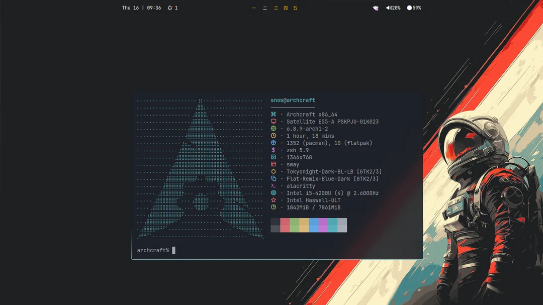 [Hyprland] My first Linux rice (minimalistic potato) | Scrolller