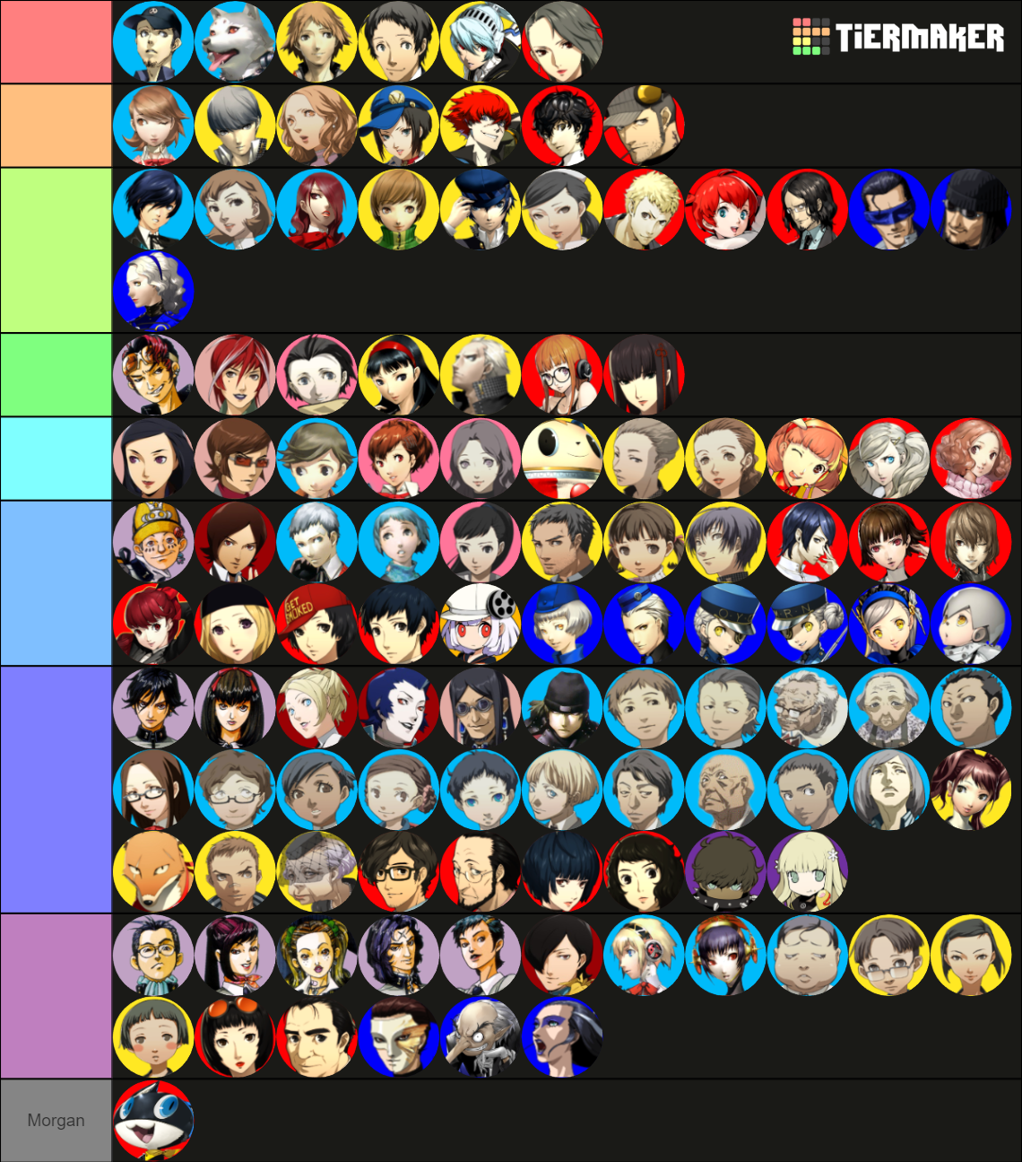 Discover more like PERSoNA: Never Played Persona what do you guys think ...