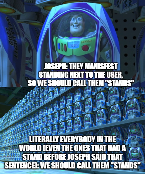 Stand users are bound to meet each other, so I guess they're also bound to name the physical manifestations of their souls the same way