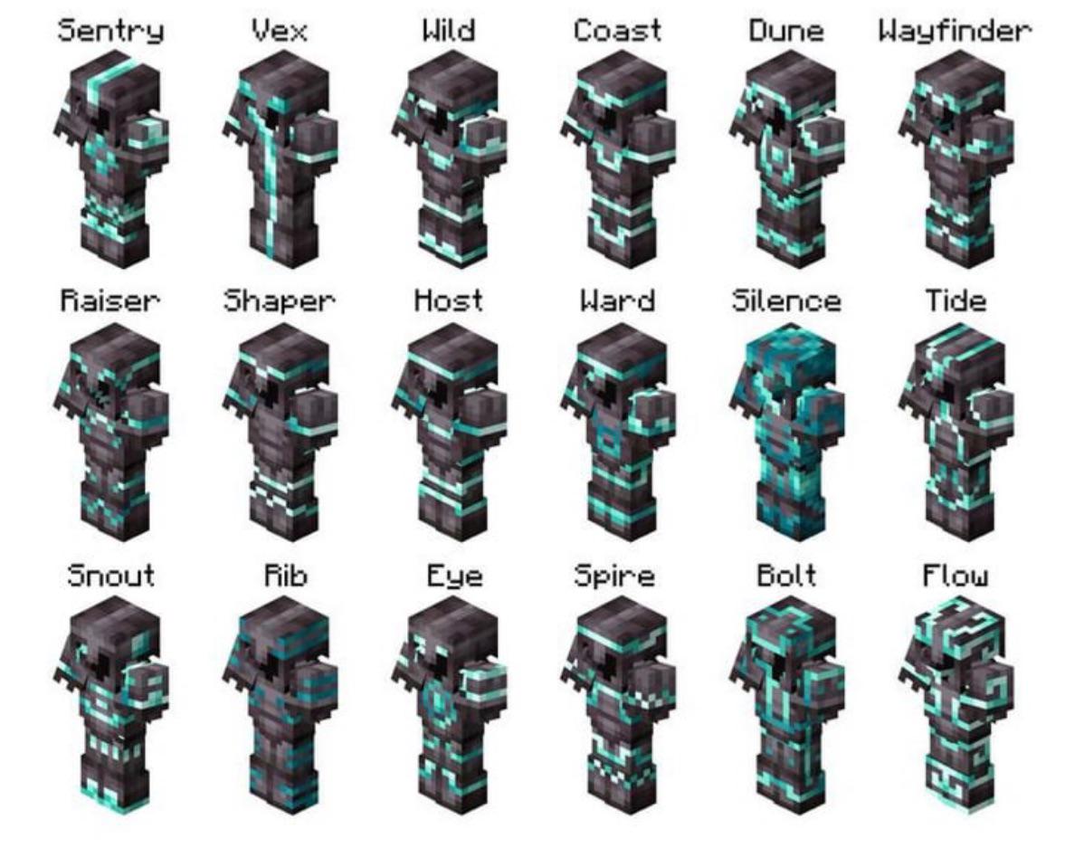 What Is The Best Armor Trim Combination Scrolller What Is The Best Armor Trim Combination Scrolller