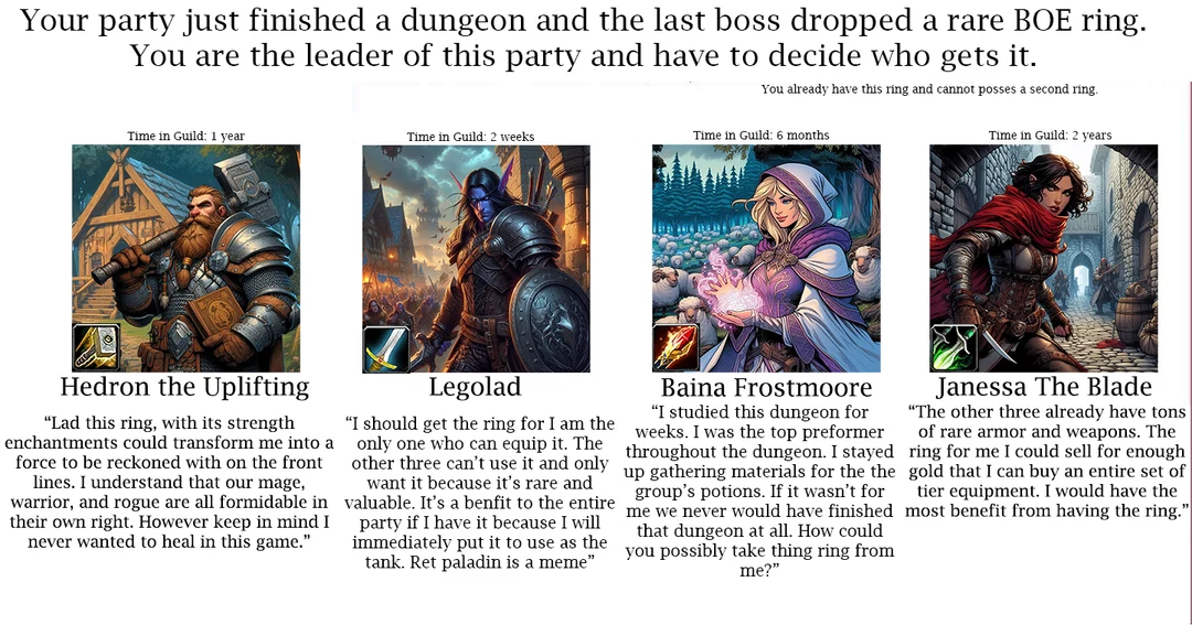 The Party Leaders Dilemma Scrolller