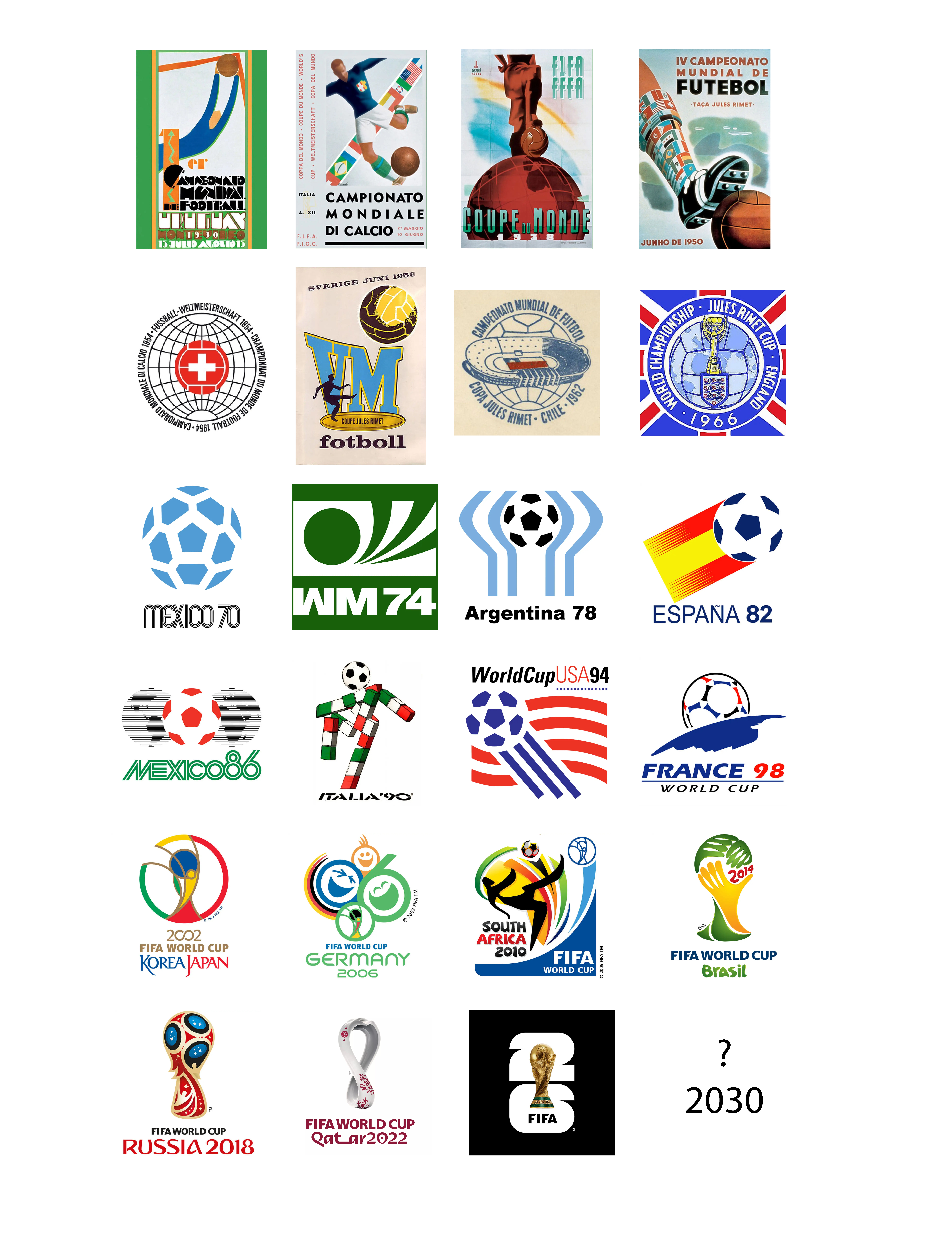 With the 2026 logo announced a couple days ago, wich of these is your favorite World Cup logo?