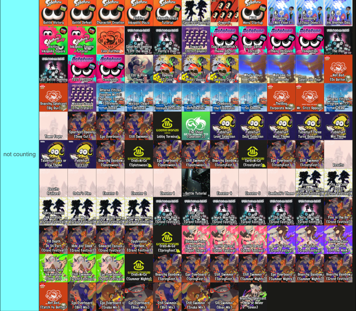 Splatoon Lsttsrs Discover more like Splatoon: My personal tier list for the WHOLE ...
