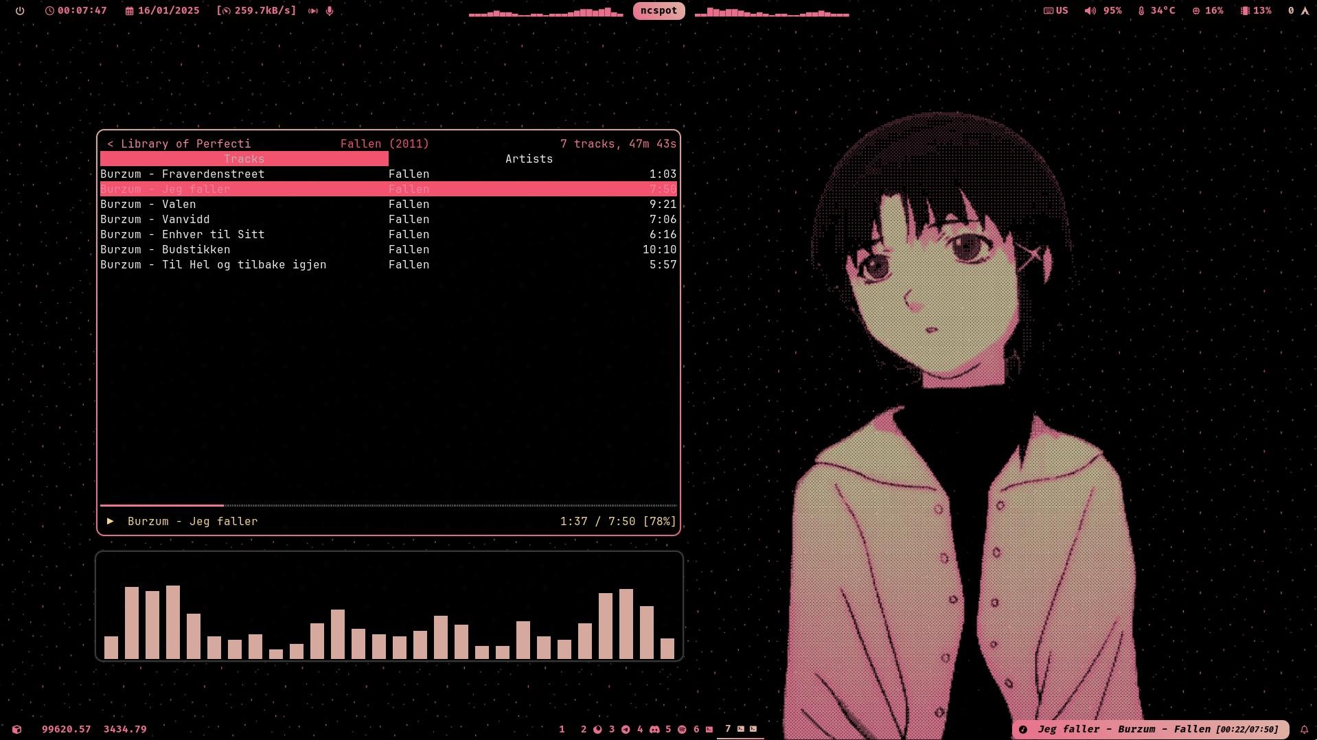 [Hyprland] Serial Experiments Lain style Rice | Scrolller