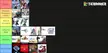 My tier list of how difficult it is to platinum the FF games I've completed