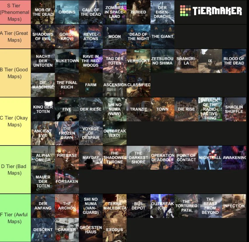 Cod Zombies Map Order I did a teir list on all cod zombies maps ever made how did i do ...