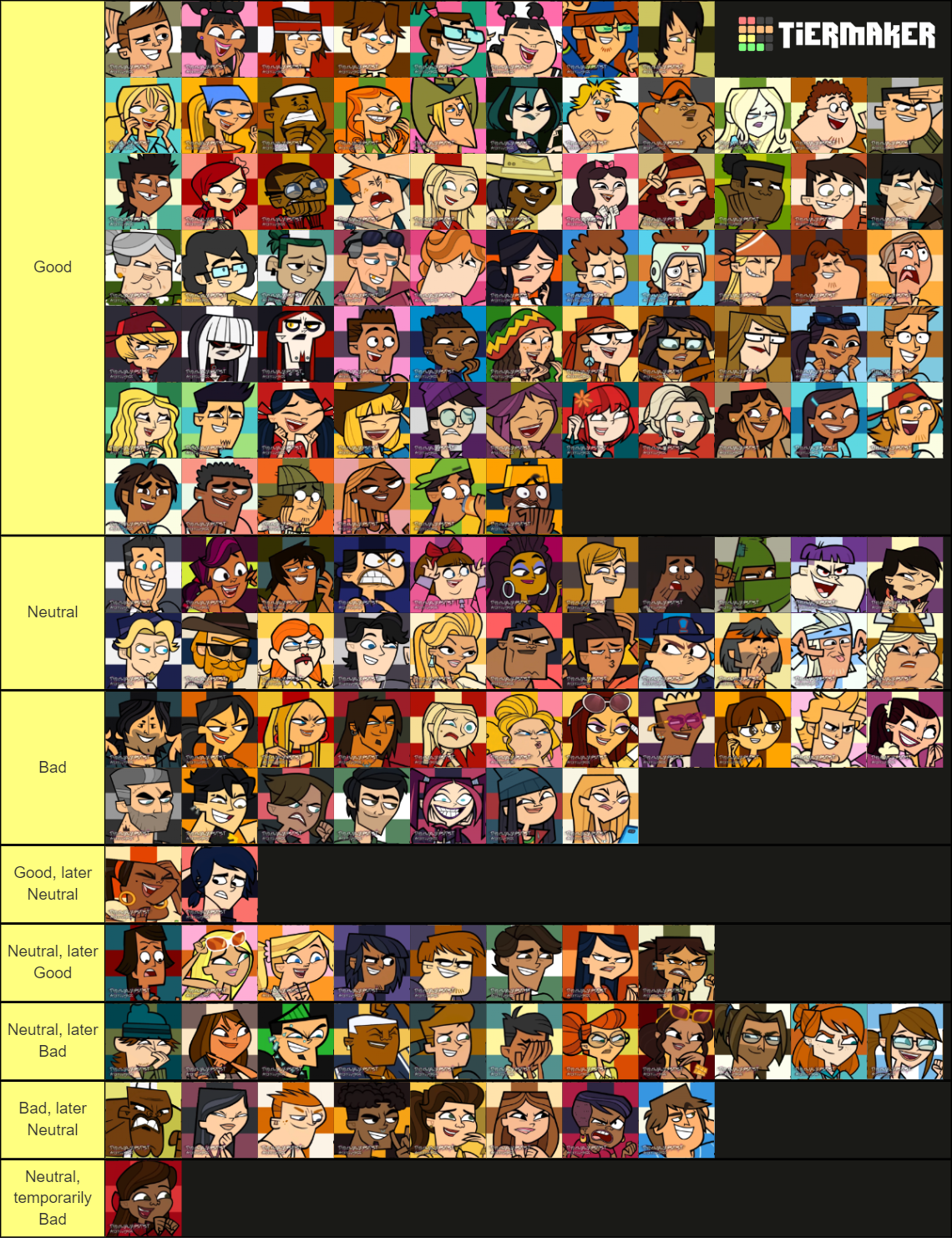 Total Drama/Disventure Camp Character Alignment Chart (Inspired by ...