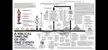 The Rapture Timeline